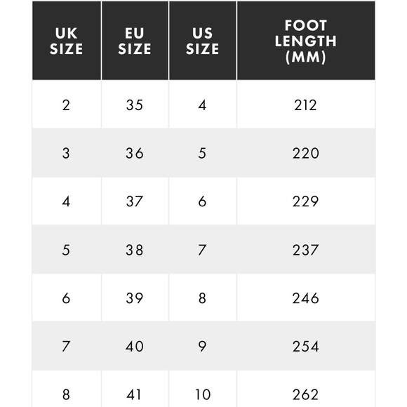 Burberry wedge slip-on - Picture 7 of 7